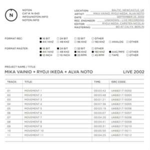 Live 2002 de Mika/Ikeda Vainio