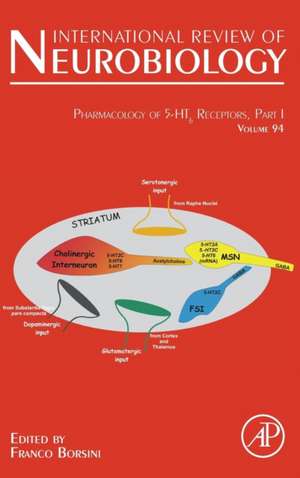 Pharmacology of 5-HT6 receptors, Part I de Franco Borsini