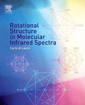 Rotational Structure in Molecular Infrared Spectra de Carlo di Lauro