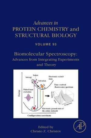 Biomolecular Spectroscopy: Advances from Integrating Experiments and Theory de Christo Christov