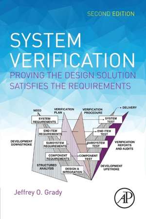 System Verification: Proving the Design Solution Satisfies the Requirements de Jeffrey O. Grady