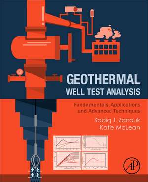 Geothermal Well Test Analysis: Fundamentals, Applications and Advanced Techniques de Sadiq J. Zarrouk