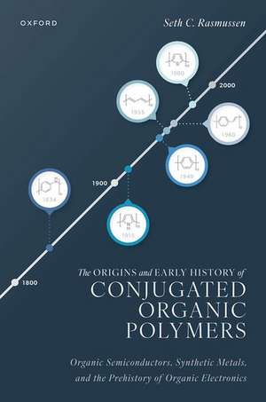 The Origins and Early History of Conjugated Organic Polymers: Organic Semiconductors, Synthetic Metals, and the Prehistory of Organic Electronics de Seth C. Rasmussen