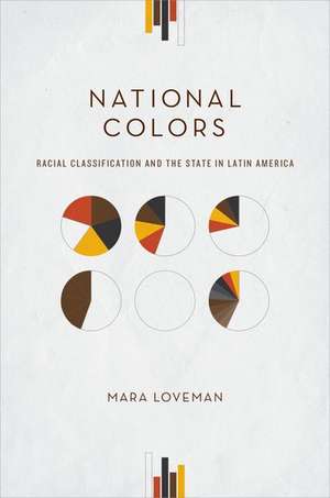 National Colors: Racial Classification and the State in Latin America de Mara Loveman