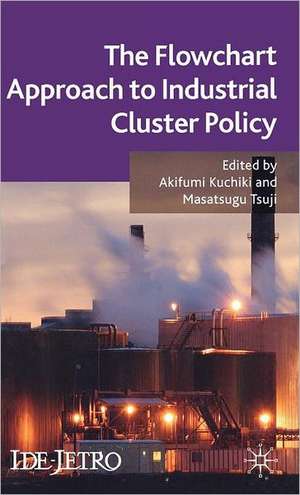 The Flowchart Approach to Industrial Cluster Policy de A. Kuchiki