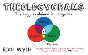 Theologygrams de Rich Wyld