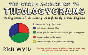 The World According to Theologygrams de Rich Wyld