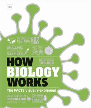 How Biology Works: The Facts Visually Explained de DK