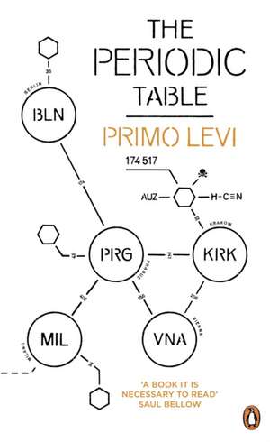 The Periodic Table de Primo Levi