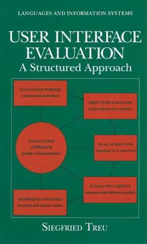 User Interface Evaluation: A Structured Approach de Siegfried Treu