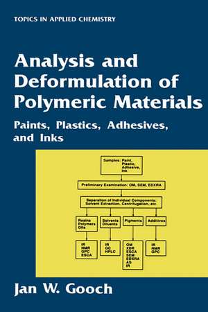 Analysis and Deformulation of Polymeric Materials: Paints, Plastics, Adhesives, and Inks de Jan W. Gooch