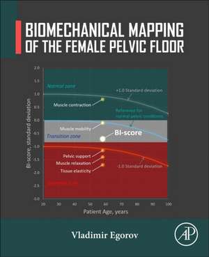 Biomechanical Mapping of the Female Pelvic Floor de Vladimir Egorov