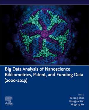 Big Data Analysis of Nanoscience Bibliometrics, Patent, and Funding Data (2000-2019) de Yuliang Zhao