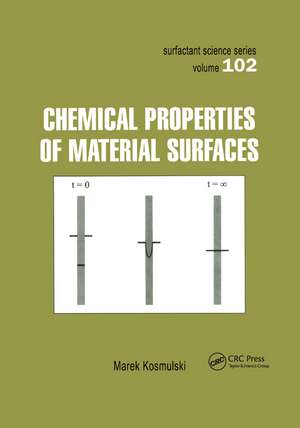 Chemical Properties of Material Surfaces de Marek Kosmulski