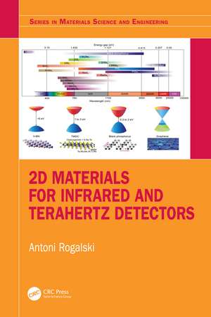 2D Materials for Infrared and Terahertz Detectors de Antoni Rogalski