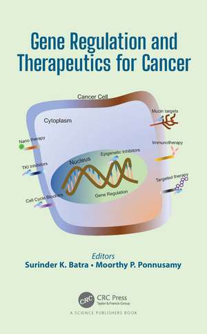 Gene Regulation and Therapeutics for Cancer de Surinder K. Batra