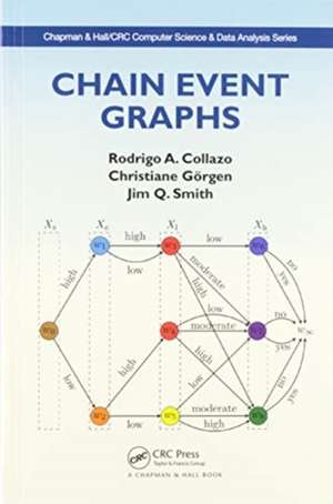 Chain Event Graphs de Rodrigo A. Collazo