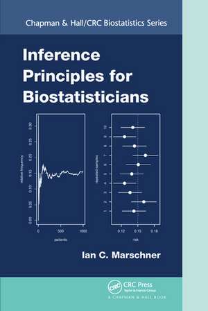 Inference Principles for Biostatisticians de Ian C. Marschner