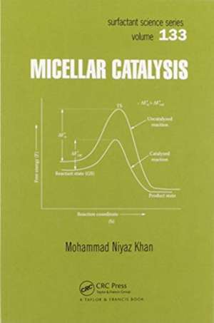 Micellar Catalysis de Mohammad Niyaz Khan