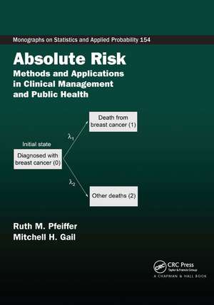 Absolute Risk: Methods and Applications in Clinical Management and Public Health de Ruth M. Pfeiffer