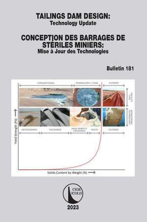 Tailings Dam Design / Conception des Barrages de Stériles Miniers: Technology Update / Mise à Jour des Technologies de Cigb Icold