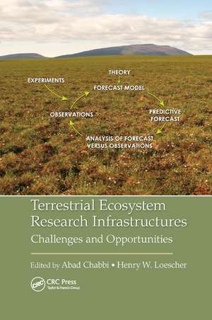 Terrestrial Ecosystem Research Infrastructures: Challenges and Opportunities de Abad Chabbi