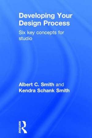 Developing Your Design Process: Six Key Concepts for Studio de Albert Smith