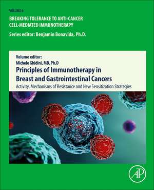 Principles of Immunotherapy in Breast and Gastrointestinal Cancers: Activity, Mechanisms of Resistance and New Sensitization Strategies de Michele Ghidini