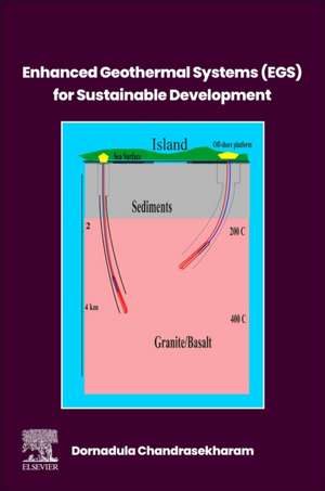EGS for Sustainable Development de Dornadula Chandrasekharam
