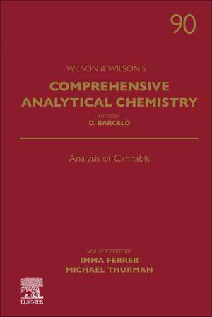 Analysis of Cannabis de Imma Ferrer