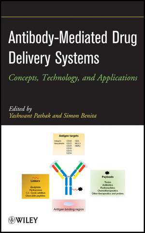 Antibody–Mediated Drug Delivery Systems – Concepts, Technology and Applications de Y Pathak