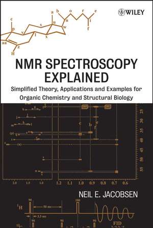 NMR Spectroscopy de Jacobsen