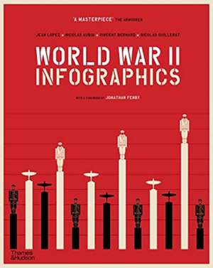 World War II: Infographics de Jean Lopez