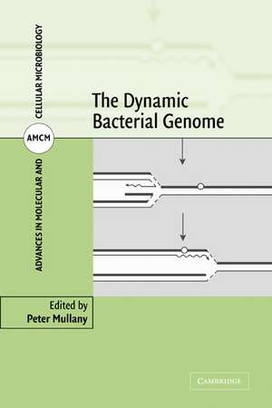 The Dynamic Bacterial Genome de Peter Mullany