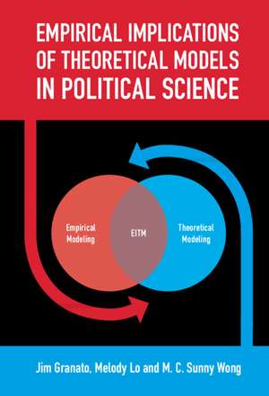 Empirical Implications of Theoretical Models in Political Science de Jim Granato