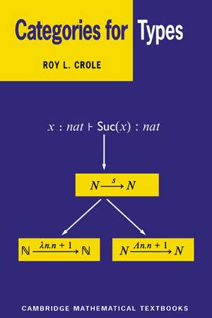 Categories for Types de Roy L. Crole