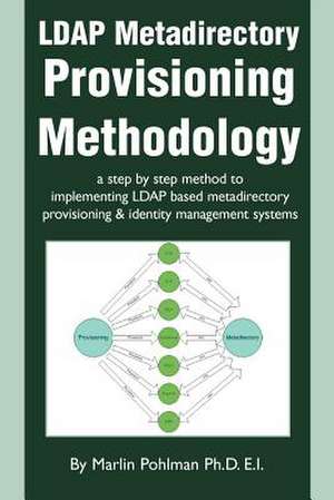 LDAP Metadirectory Provisioning Methodology de Marlin Pohlman