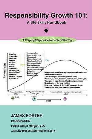 Responsibility Growth 101 de James H. Foster