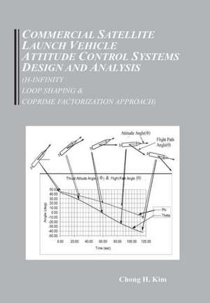 Commercial Satellite Launch Vehicle Attitude Control Systems Design and Analysis (H-Infinity, Loop Shaping, and Coprime Approach) de Chong Hun Kim