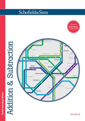 Understanding Maths: Addition & Subtraction de Hilary Koll