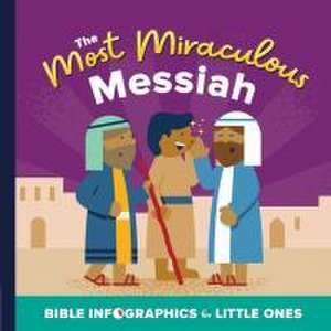 The Most Miraculous Messiah de Harvest House Publishers