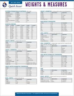 Weights & Measures de Research & Education Association