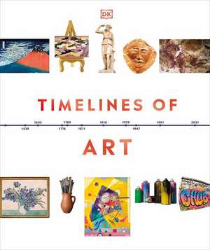 Timelines of Art de Dk