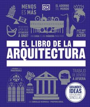 El Libro de la Arquitectura (the Architecture Book) de Dk