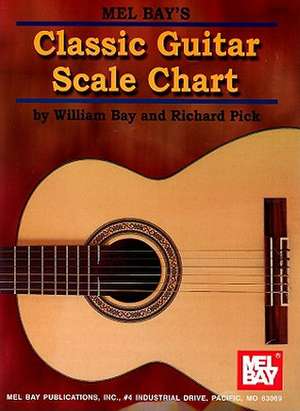 Classic Guitar Scale Chart de William Bay