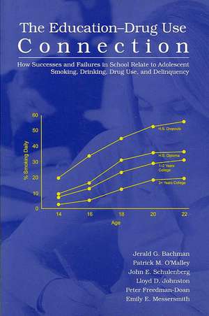 The Education-Drug Use Connection: How Successes and Failures in School Relate to Adolescent Smoking, Drinking, Drug Use, and Delinquency de Jerald G. Bachman