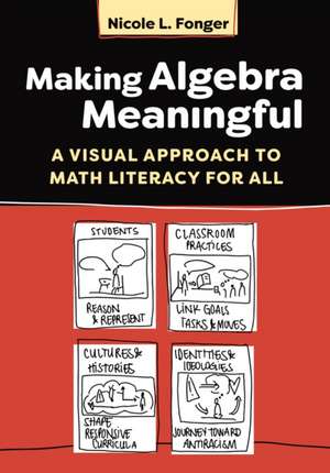 Making Algebra Meaningful de Nicole L Fonger