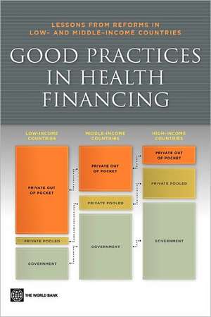 Good Practices in Health Financing: Lessons from Reforms in Low and Middle-Income Countries de Pablo Gottret