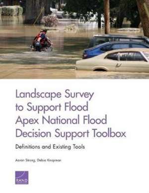 LANDSCAPE SURVEY TO SUPPORT FLPB de Aaron Strong