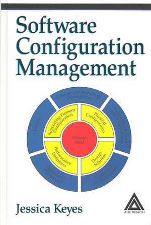 Software Configuration Management de Jessica Keyes